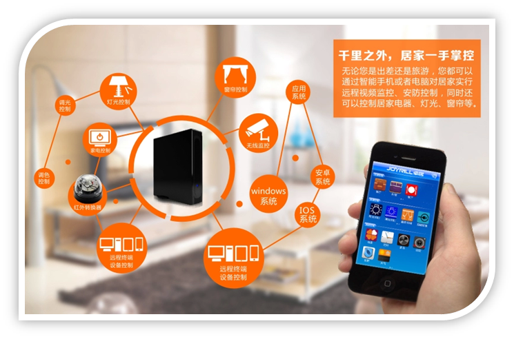 合肥智能家居 合肥家庭影院 合肥电动窗帘 合肥背景音乐 合肥指纹门锁