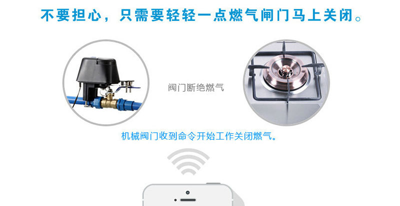 合肥卓居智能阀门系统