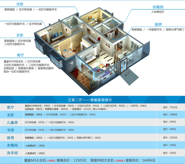 合肥智能家居报价