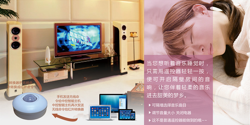 合肥智能家居，红外转发器