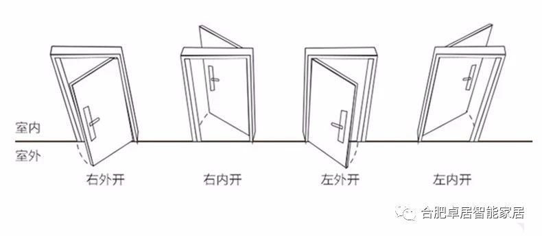 指纹锁，合肥卓居智能家居，玥玛智能锁