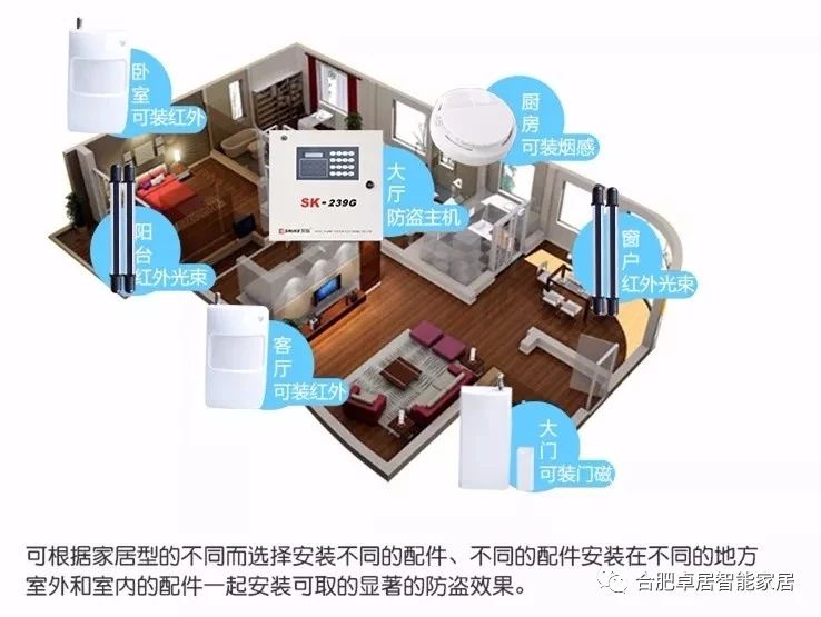 合肥卓居智能家居,智慧生活,指纹锁