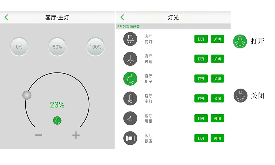 合肥卓居智能家居，指纹密码锁，灯光控制