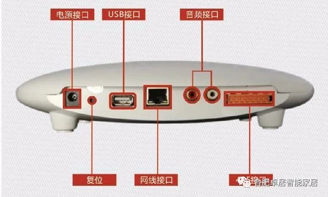 合肥卓居智能家居，指纹密码锁，背景音乐系统