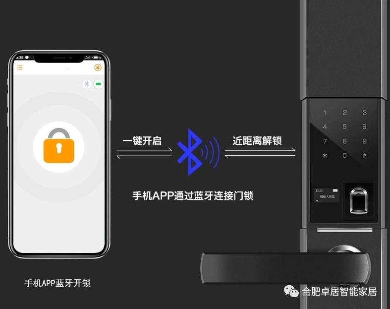 合肥卓居智能家居，指纹密码锁，家庭背景音乐系统